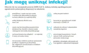 Koronawirus 2026: Jak skutecznie unikać zakażeń?