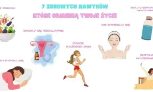 Jak uniknąć raka? Praktyczne zasady profilaktyki dla Ciebie