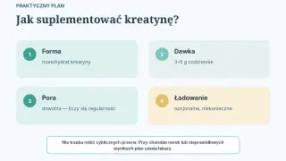 Plan suplementacji kreatyny: monohydrat, 3-5g codziennie, dowolna pora. Ładowanie opcjonalne. Nie trzeba robić przerw.