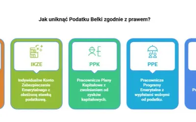 Jak uniknąć podatku Belki? Legalne sposoby na większe zyski