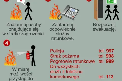 Jak postępować podczas pożaru? Kluczowe zasady ratujące życie