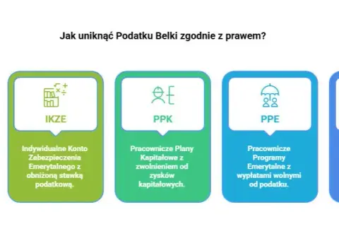 Jak uniknąć podatku Belki? Legalne sposoby na większe zyski