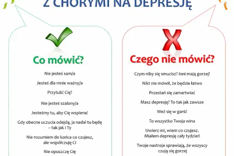 Jak wspierać bliską osobę z depresją? Praktyczny przewodnik