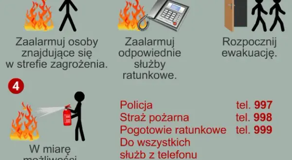 Jak postępować podczas pożaru? Kluczowe zasady ratujące życie