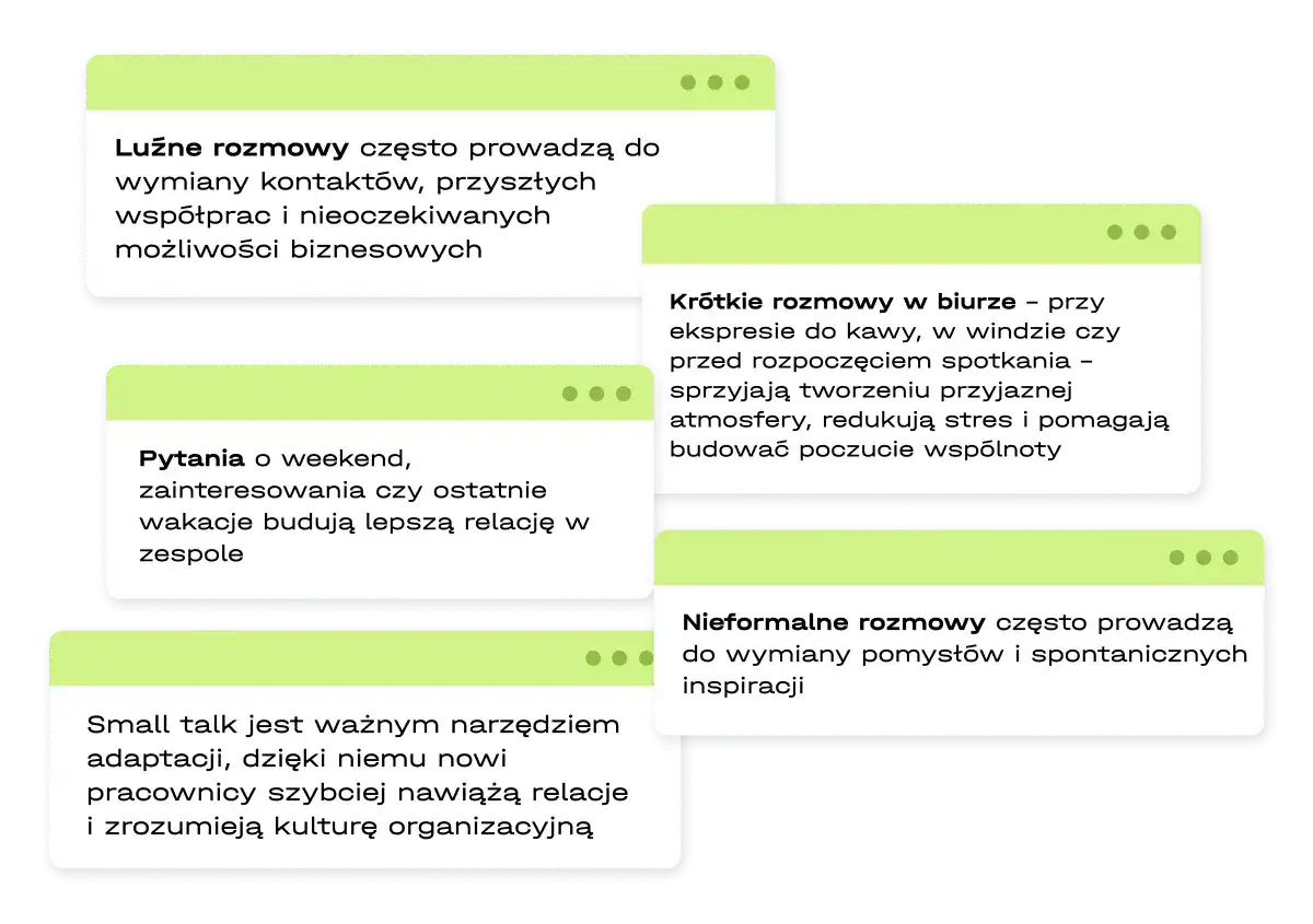 Luźne rozmowy, pytania o weekend i small talk to świetne tematy do rozmowy, budujące relacje i inspirujące.