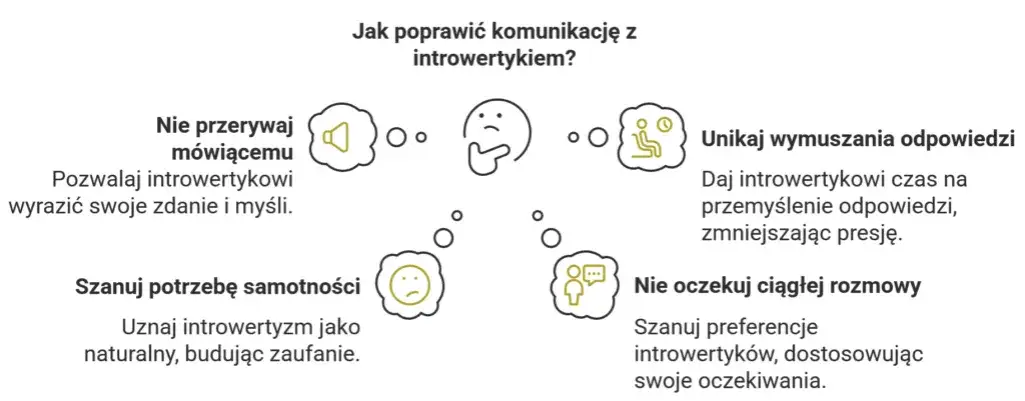 Zdjęcie Jak rozmawiać z introwertykiem? Praktyczne porady i mity