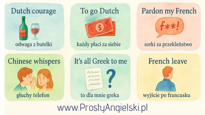 Dowcipy po angielsku - przykłady, tłumaczenia i puenty